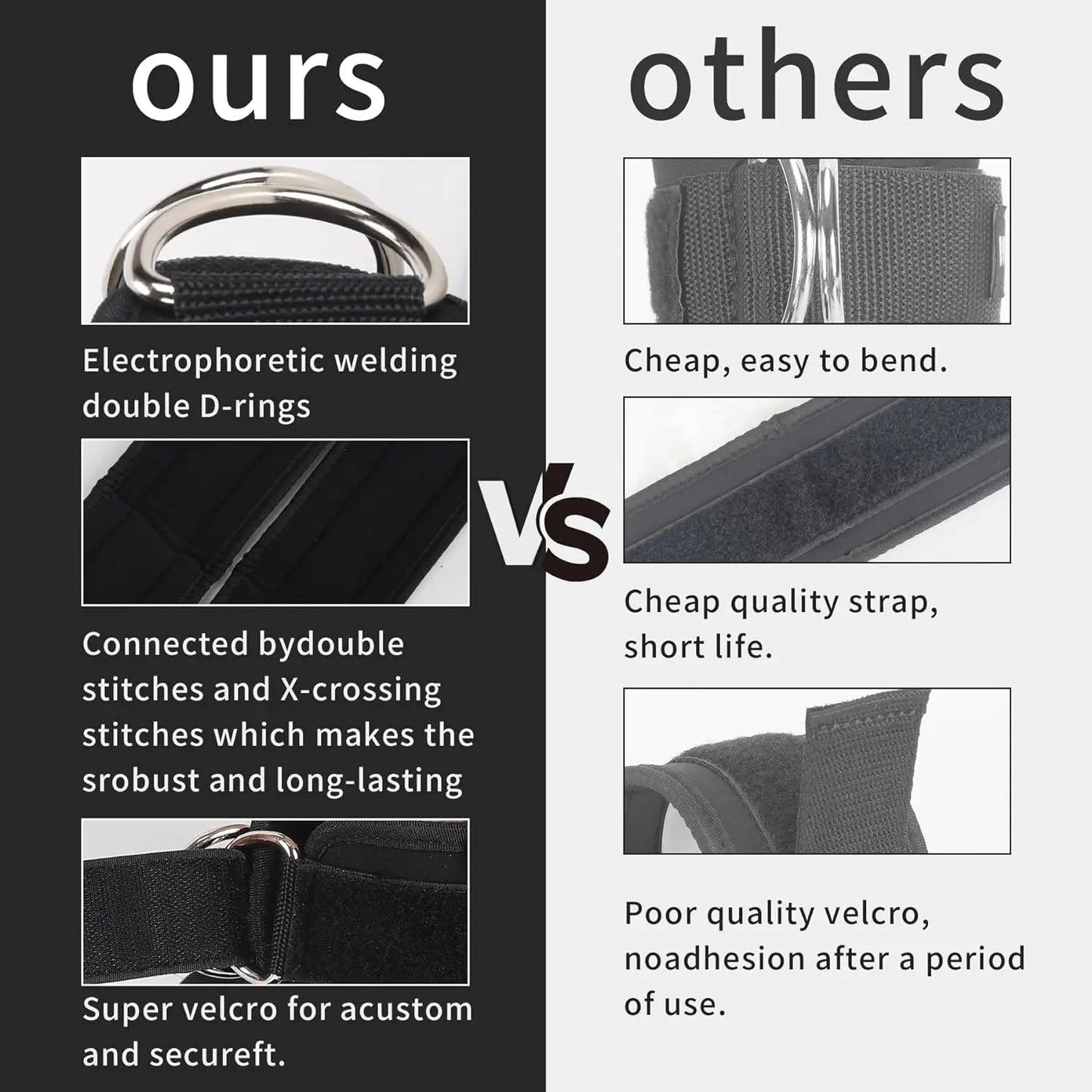 D Ring Ankle Straps for Cable Machines Gym Cuff Attachment Leg Kickback Workout