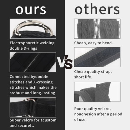 D Ring Ankle Straps for Cable Machines Gym Cuff Attachment Leg Kickback Workout